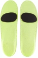 Footprint Insoles - Will Barras Gamechangers 