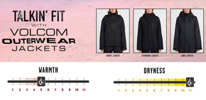 Volcom women's snowboard jacket - Aris Ins Gore black (blackbery)