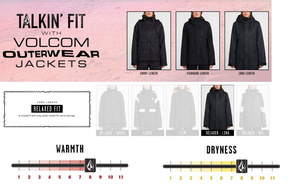 Volcom women's snowboard jacket - Westland Ins (storm tie dye)