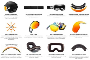 Dragon R1 OTG Goggles - Predator Lumalens Midnight & Lumalens Rose Lens