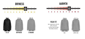 Volcom women's snowboard jacket - WMN Westland Ins (black)