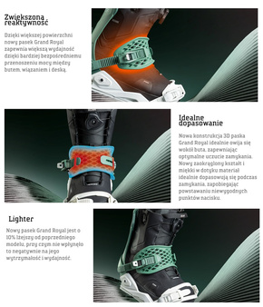 Drake Bindings - Super Sport (black)