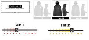 Volcom snowboard jacket - V.Co Op Ins (teak)