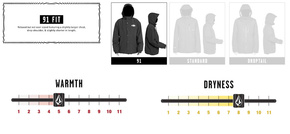 Volcom Snowboard Jacket - Lango Pullover (moss)