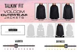 Volcom women's snowboard jacket - Sinter Bonded Stretch (glacier ink)