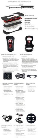 Bent Metal Bindings - Joint (black)