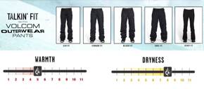 Damskie spodnie snowboardowe Volcom - Swift Bib Overall  (blackberry)