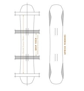 Deska snowboardowa Arbor - Draft Camber