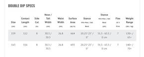 Deska snowboardowa Lib Tech - Double Dip C2X